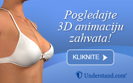 3D animacija smanjenja grudi
